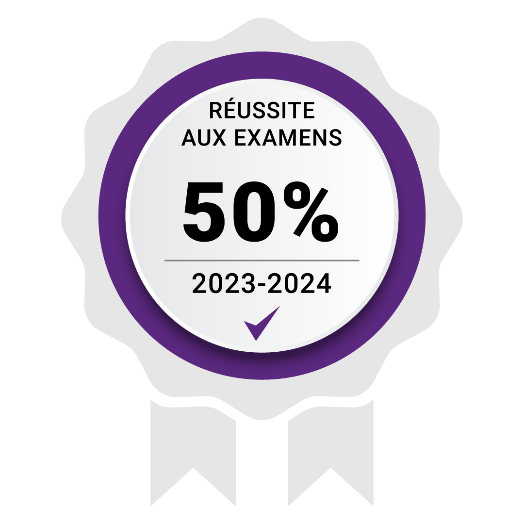 Réussite aux examens 50%