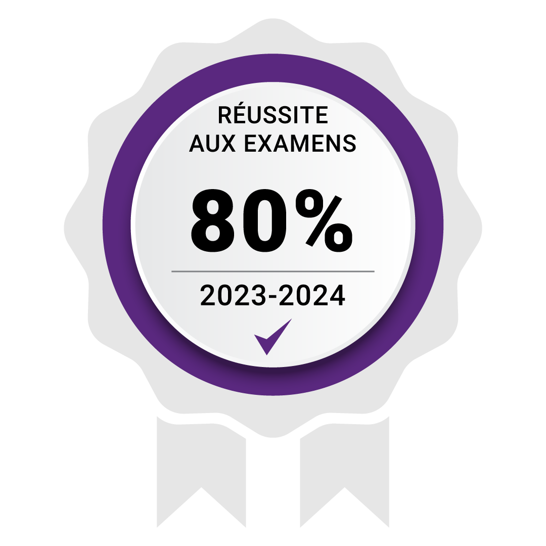 Réussite aux examens 80%